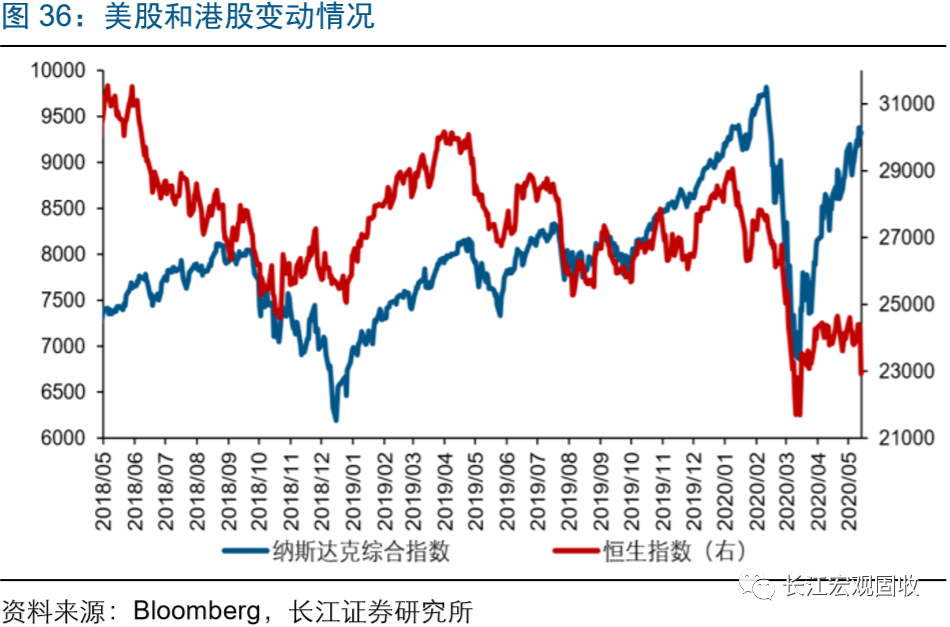 广东建科：关注新藏铁路项目进度持续进行市场跟踪积极寻求业务参与机会