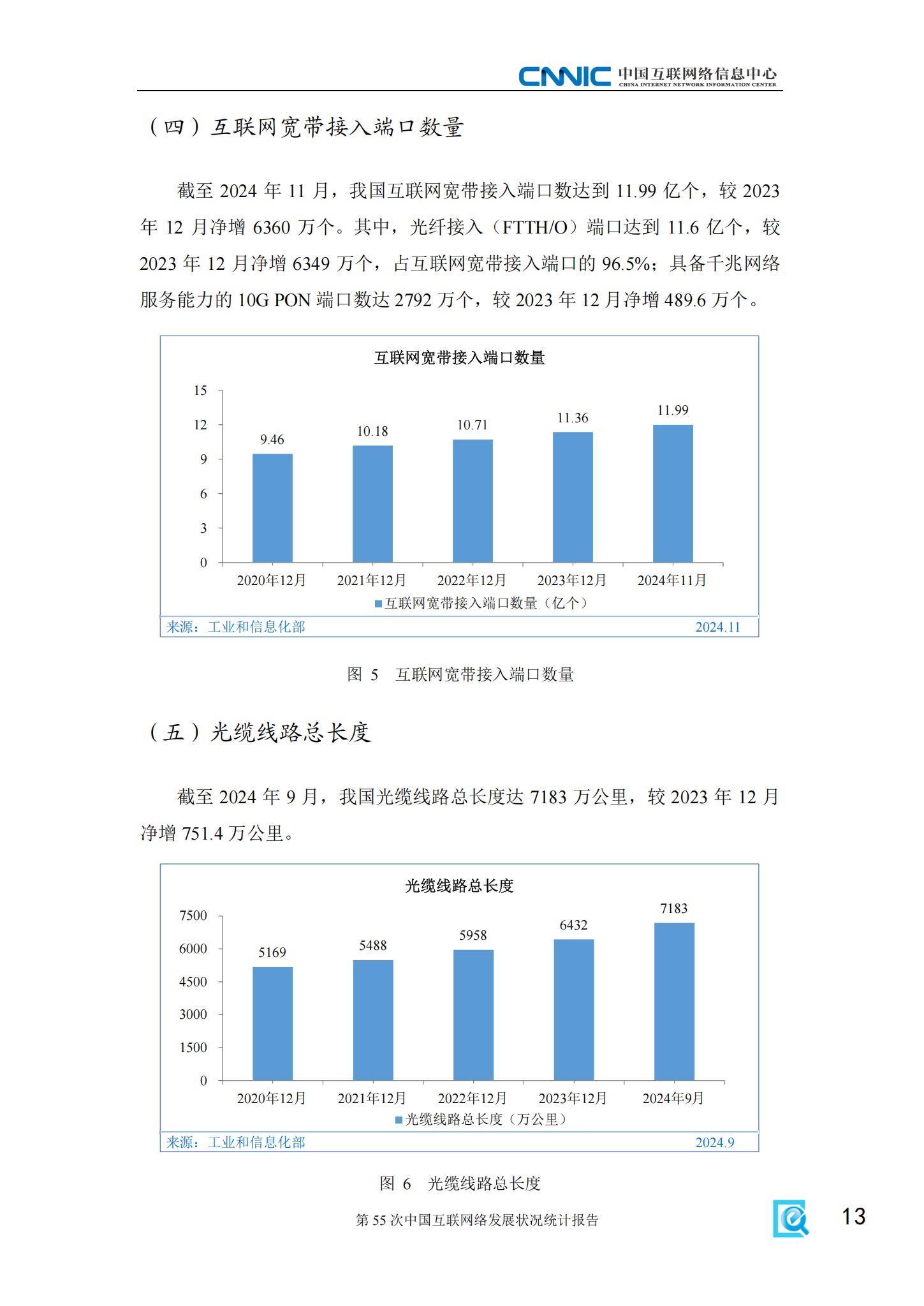 农村信息化行业现状与发展趋势分析2025_人保服务 ,拥有“如意行”驾乘险，出行更顺畅！