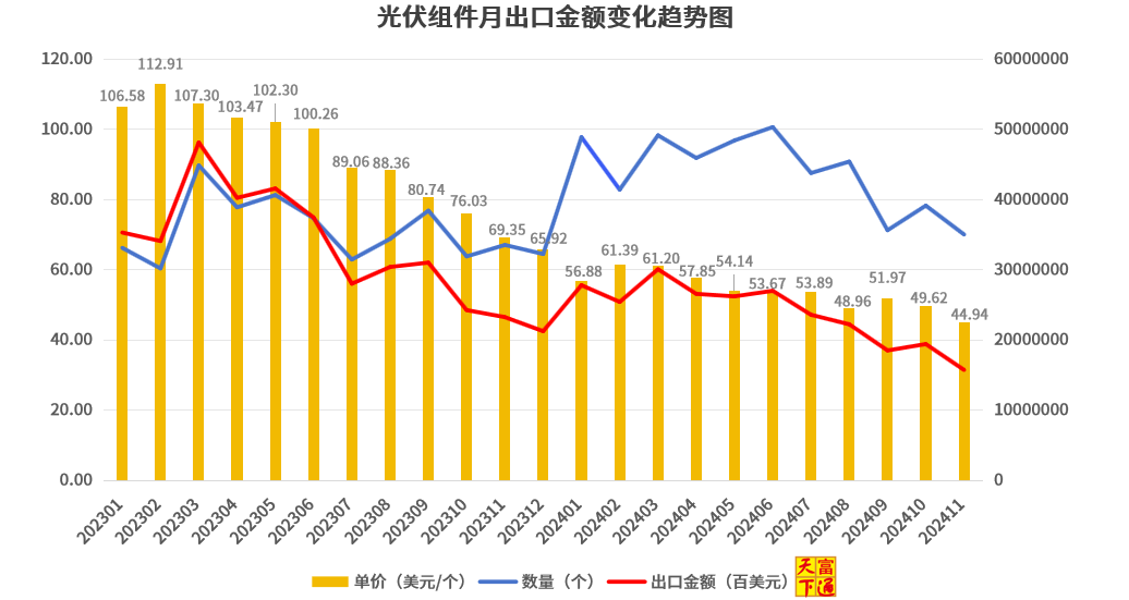 燃气报警器行业现状与发展趋势分析2025_人保财险 ,人保有温度