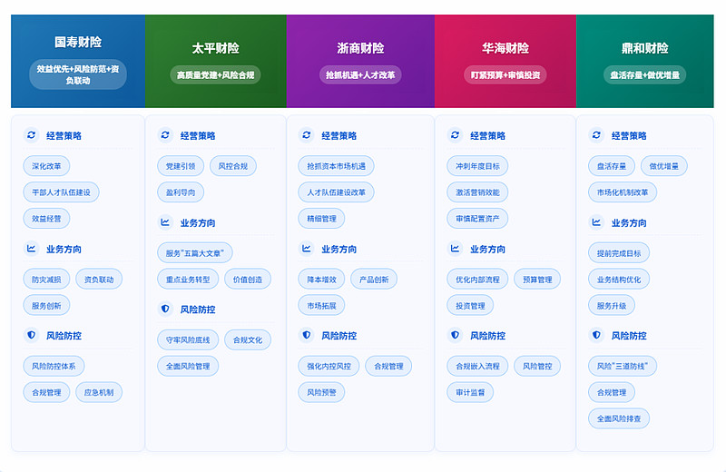燃气报警器行业现状与发展趋势分析2025_人保财险 ,人保有温度