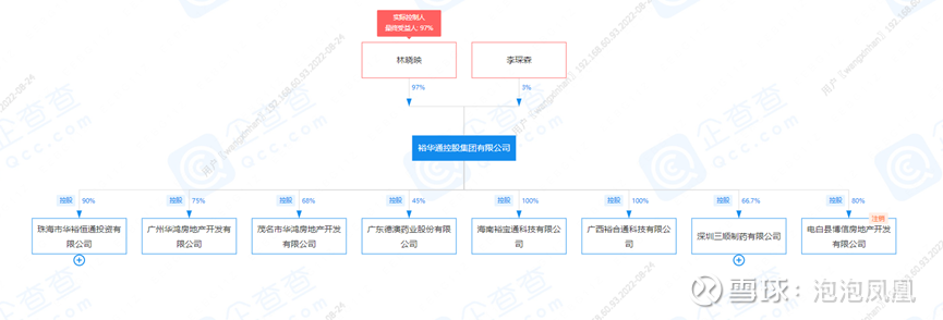 *ST国华录得8天4板