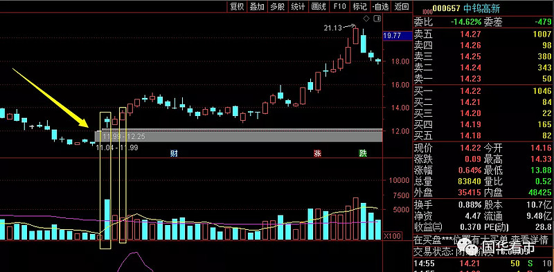 *ST国华录得8天4板
