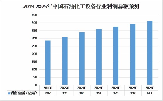 保险有温度,人保服务_深圳市职业教育行业现状与发展趋势分析2025