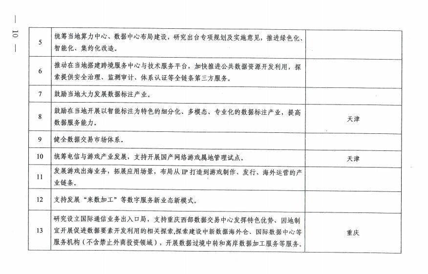 商务部：下个月将出台扩大服务消费若干政策措施