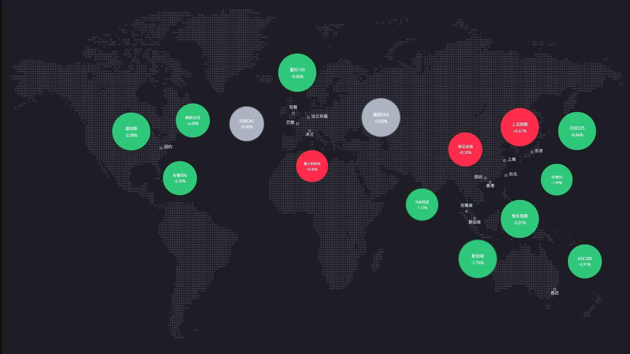 科森科技换手率25.49%，上榜营业部合计净买入5669.79万元