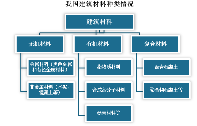 三氯异氰脲酸行业现状与发展趋势分析2025_保险有温度,人保服务