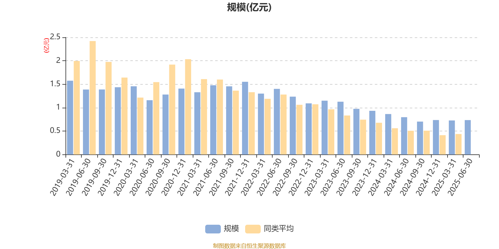 人保服务 ,人保服务_2025中国数据资产评估行业:寻找万亿市场中的“高壁垒-高成长”赛道