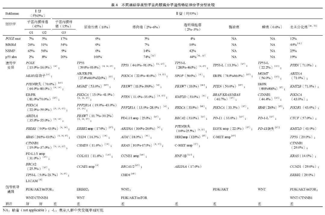 中国创新肿瘤基因检测产品获美国FDA批准上市 实现全球“大满贯”