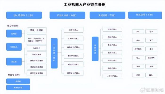 上海市实施“AI+制造”行动：加快推动机器人“持证上岗”