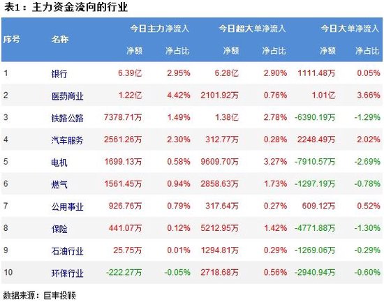 收评：创业板指跌近3%，半导体板块大幅下挫，CPO概念等回调