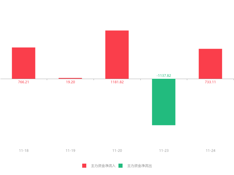 隆基机械：规格型号达上万种，销往全球50多个国家和地区