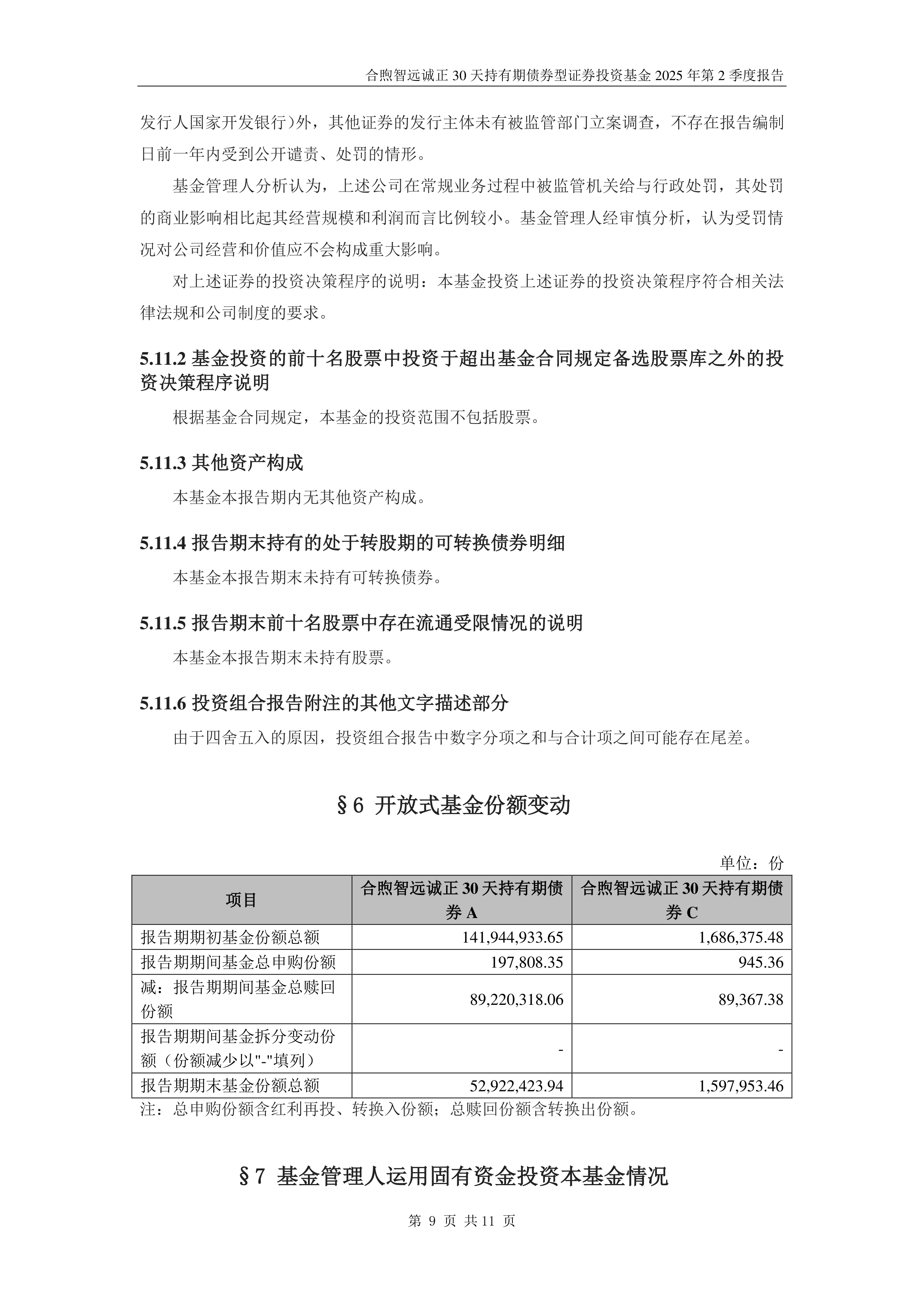 10725只基金产品获基金公司自家员工持有