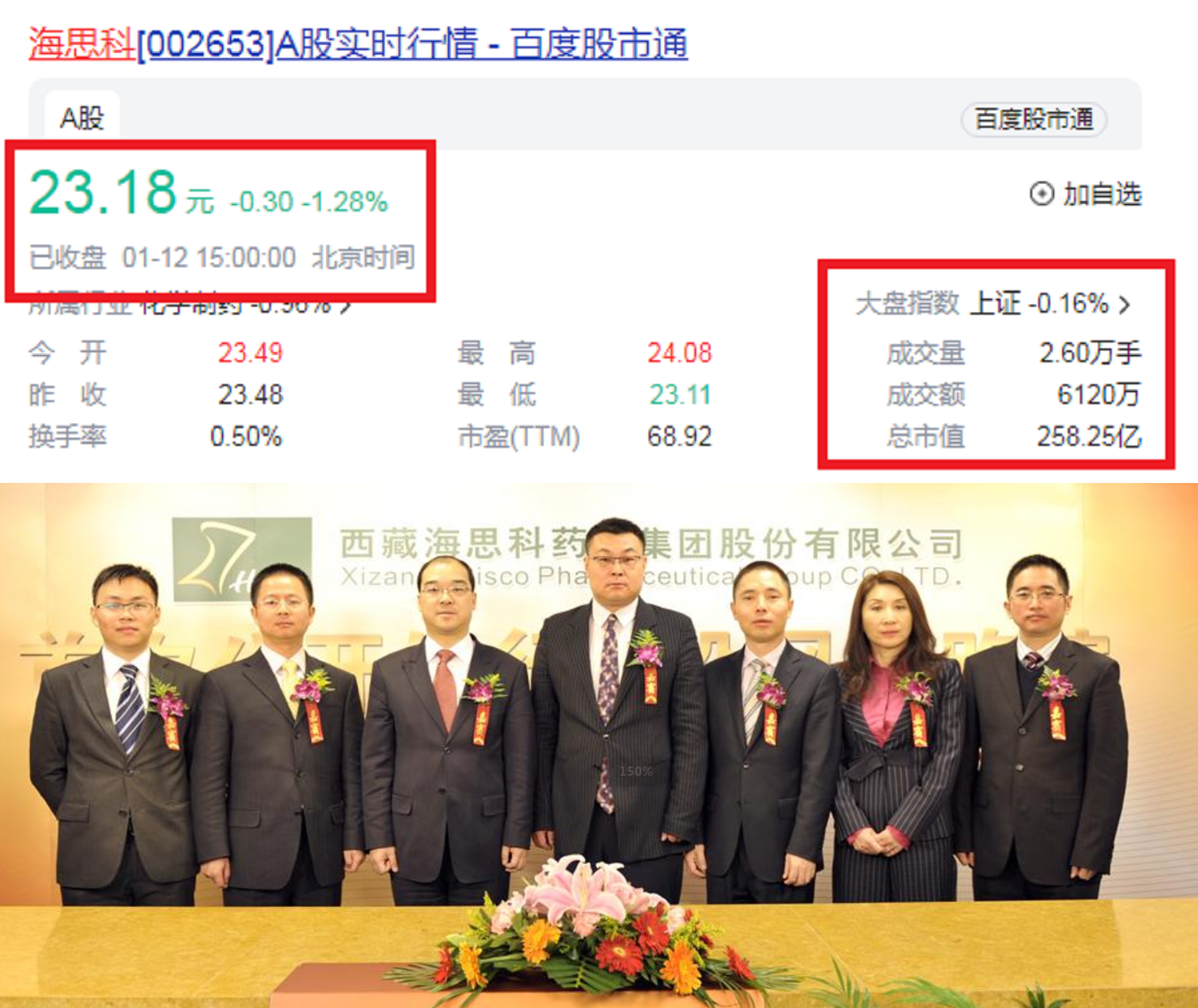 海思科(002653.SZ)：获得创新药HSK47388片新适应症的药物临床试验批准通知书