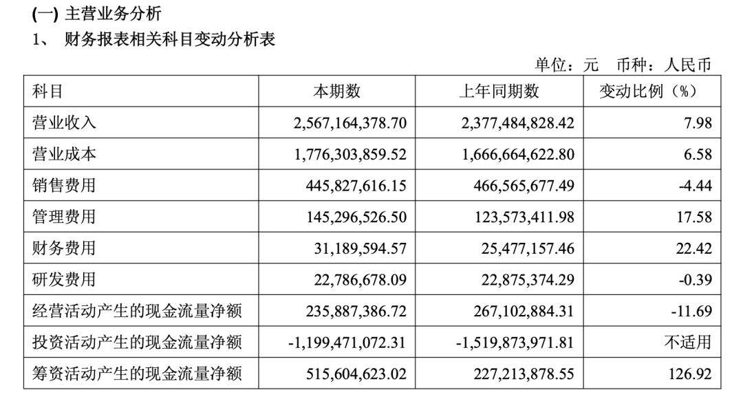 10家A股农商行中报扫描：因投资收益高增长，江阴银行、常熟银行净利增速领跑