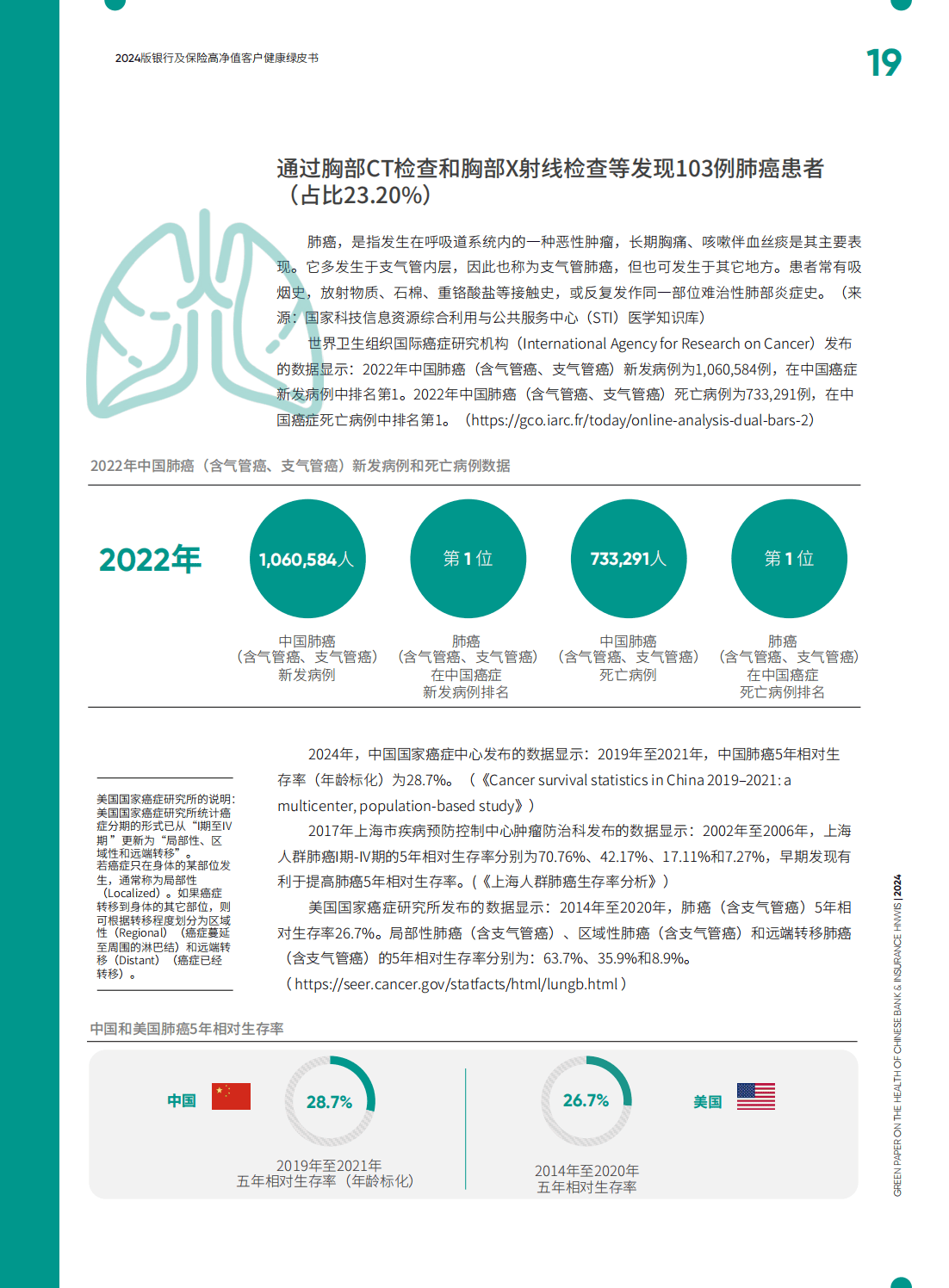 保险有温度,人保有温度_中国绿原酸行业：2025大健康领域需求旺盛