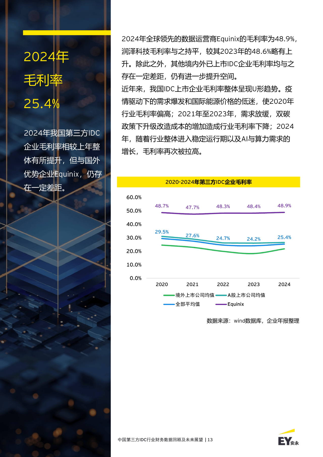 2025年中国智能床垫行业：健康监测与数据服务订阅模式带来的估值重构机遇_保险有温度,人保财险政银保 