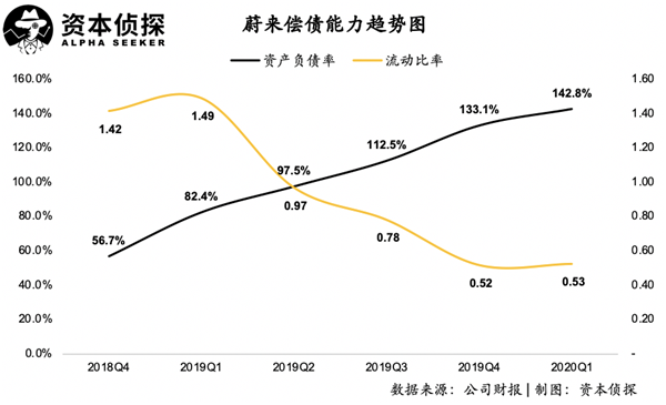 亏损幅度大幅收窄后，天融信大股东减持套现