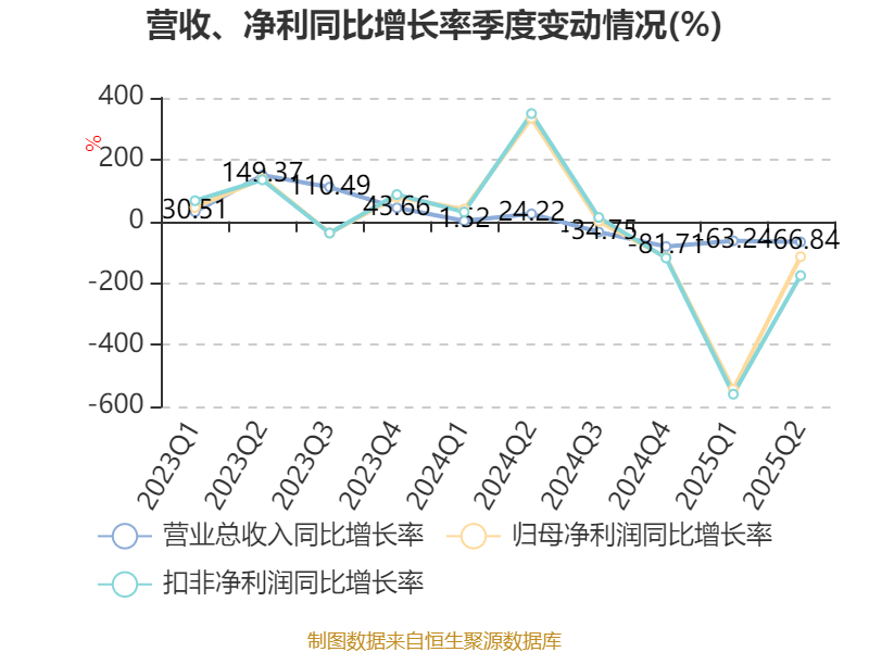 罗博特科(300757.SZ)：签订946.5万欧元重大合同