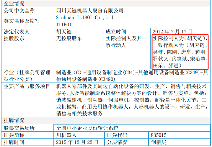 久吾高科续聘程恒为董秘：2024年薪酬70万 任内公司市值增加28.27亿