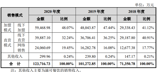 9月4日证券之星午间消息汇总：事关IPO，海外突发大消息！