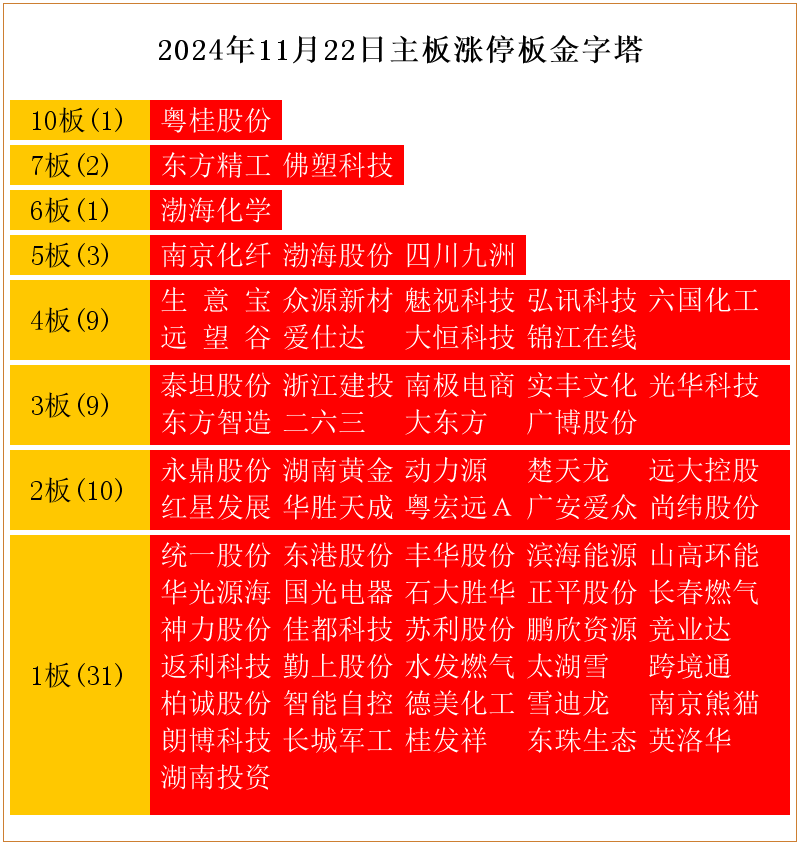 爱仕达强势涨停 子公司签订1888台机器人采购协议