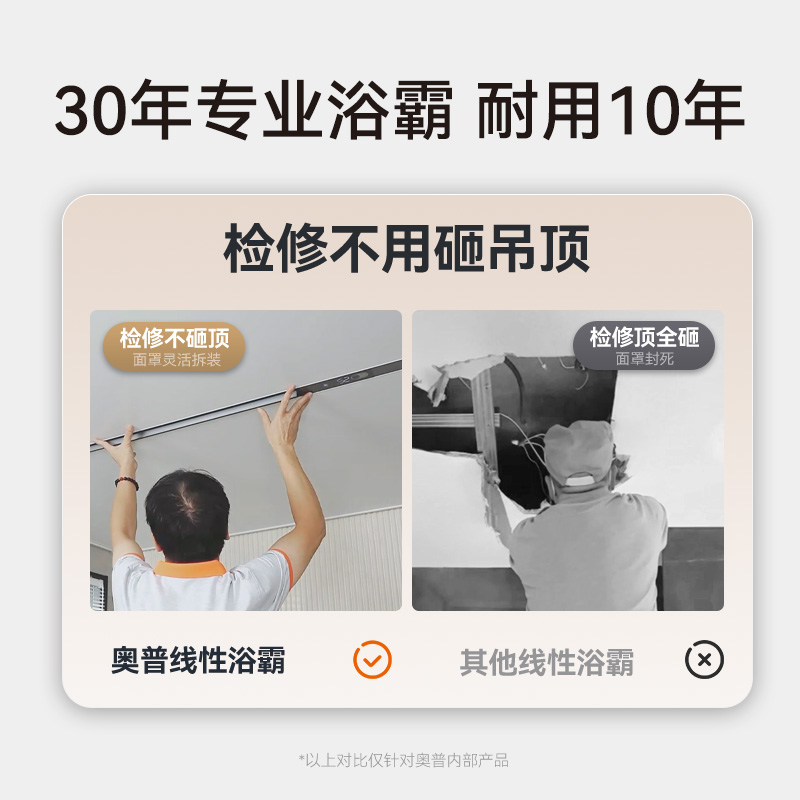 奥普科技获得实用新型专利授权：“吊顶电器”