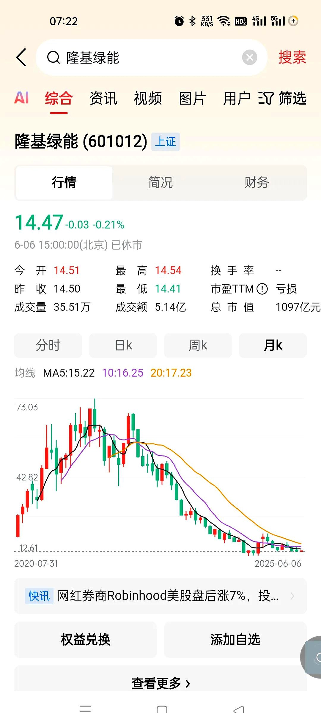 近半企业亏损 光伏股仍在调整期