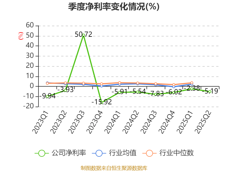 杭州高新9月4日龙虎榜数据