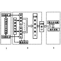 兖矿能源获得实用新型专利授权：“抓取装置”
