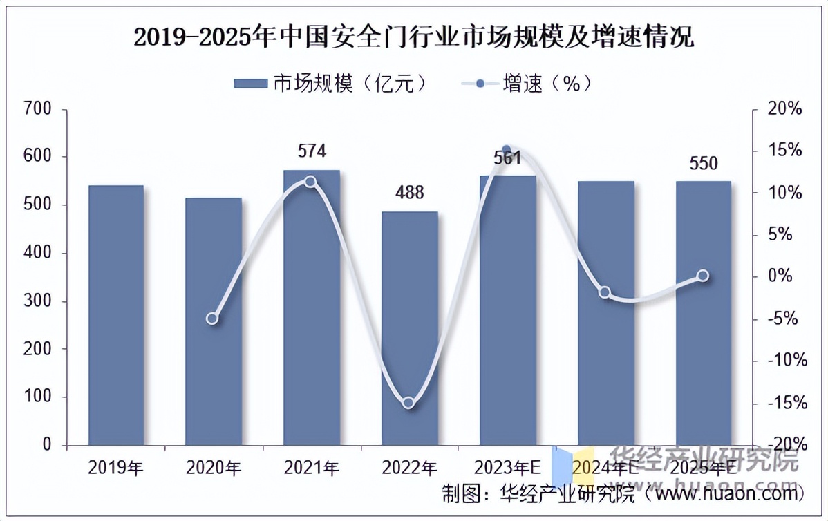 2025中国机械设备行业市场全景调研及供需格局、投资价值分析_拥有“如意行”驾乘险，出行更顺畅！,人保有温度