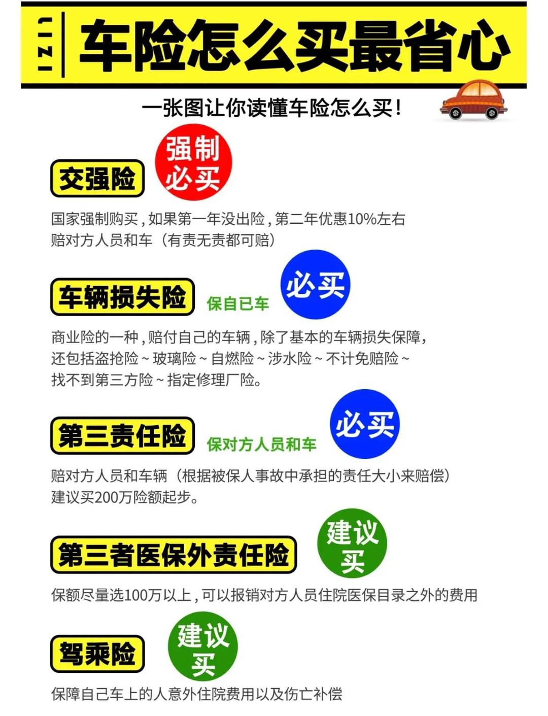 人保车险,拥有“如意行”驾乘险，出行更顺畅！_2024年分子育种行业发展现状、竞争格局及未来发展趋势分析