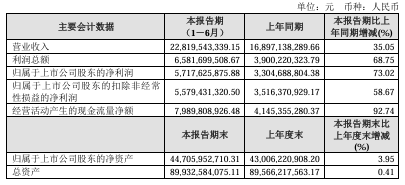 2025年聚烯烃行业市场分析及发展趋势：高端化、绿色化与全球化_人保服务,人保有温度