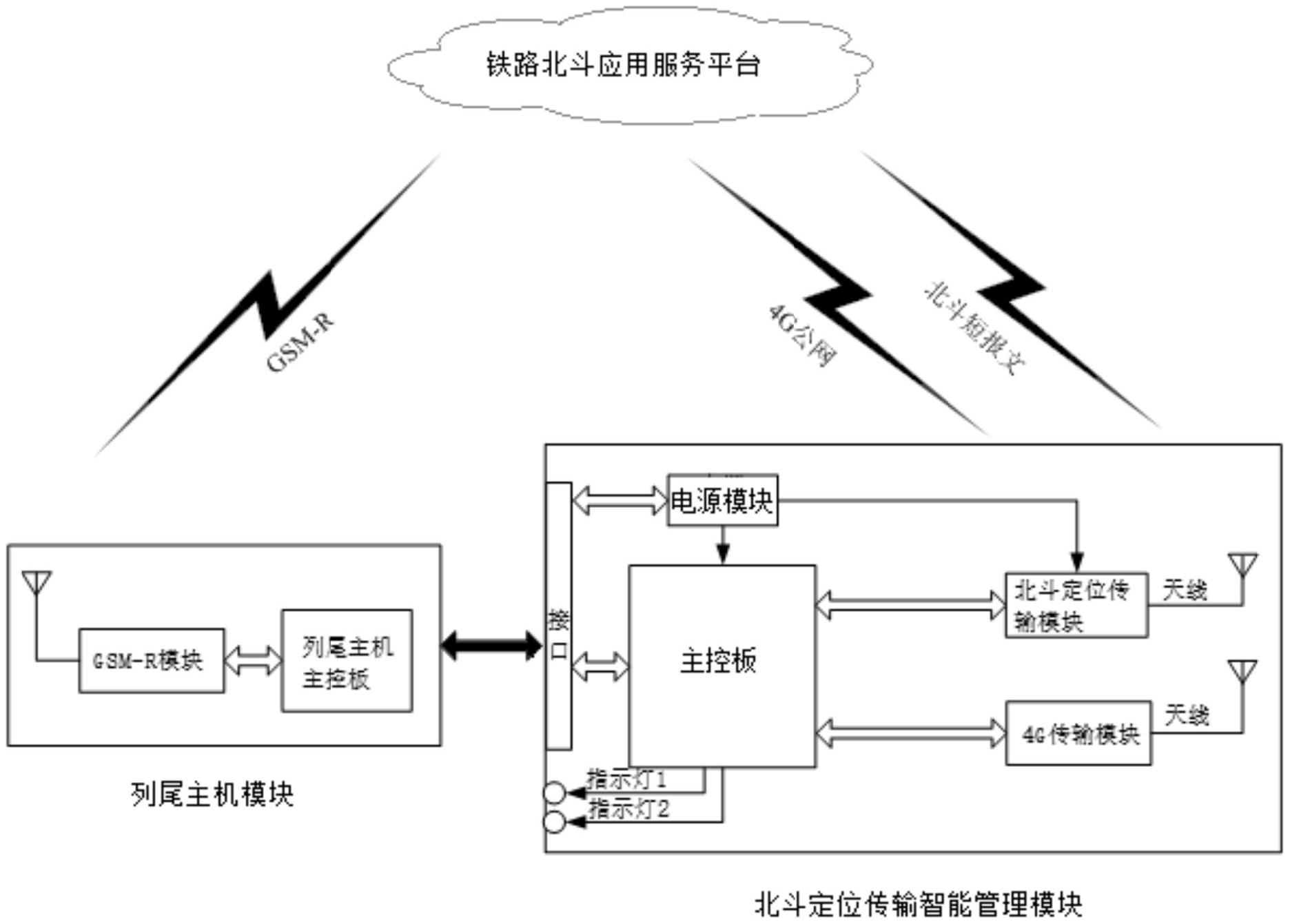 建设银行获得发明专利授权：“一种报文生成方法、装置、设备及存储介质”