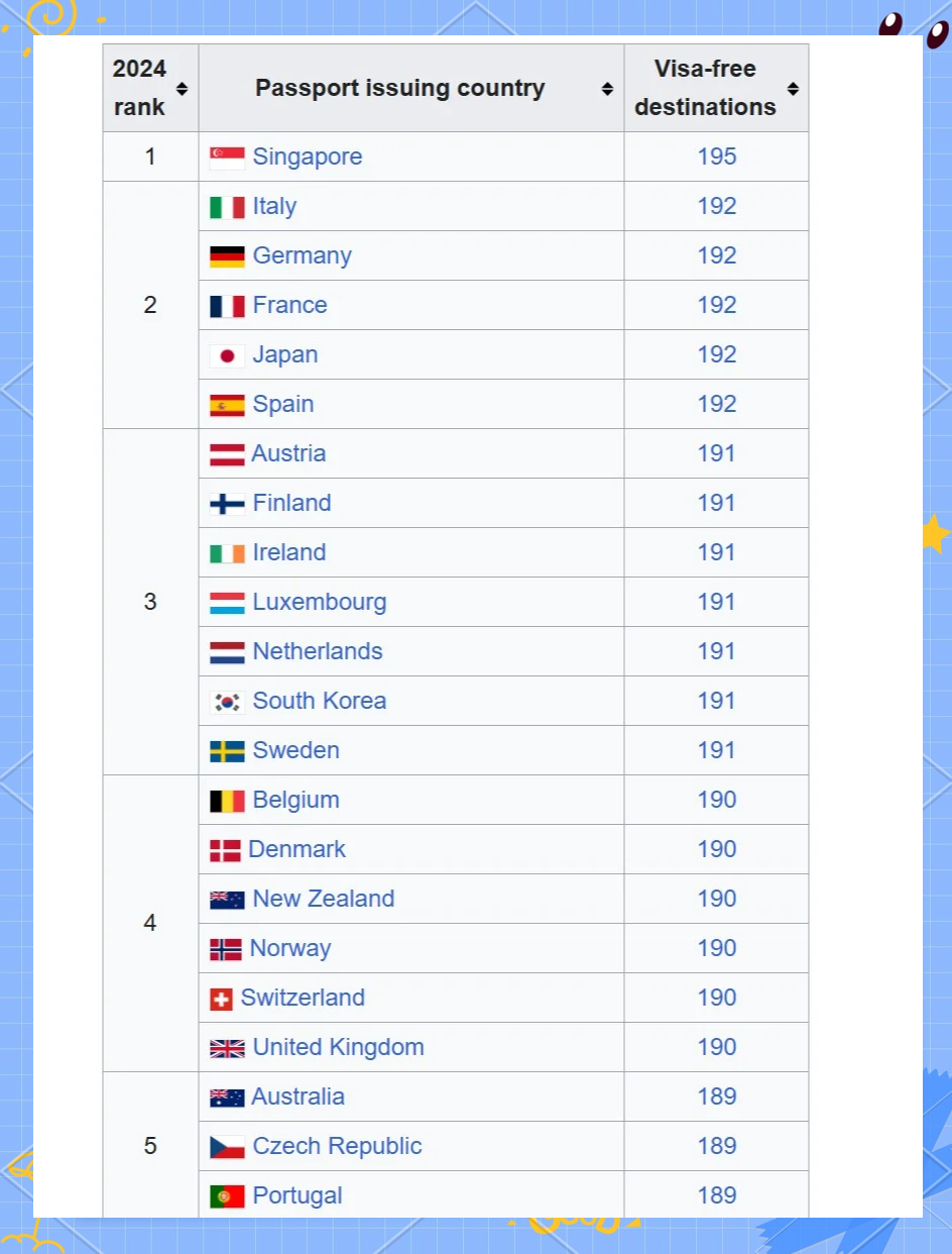 【盘中播报】195只个股突破半年线