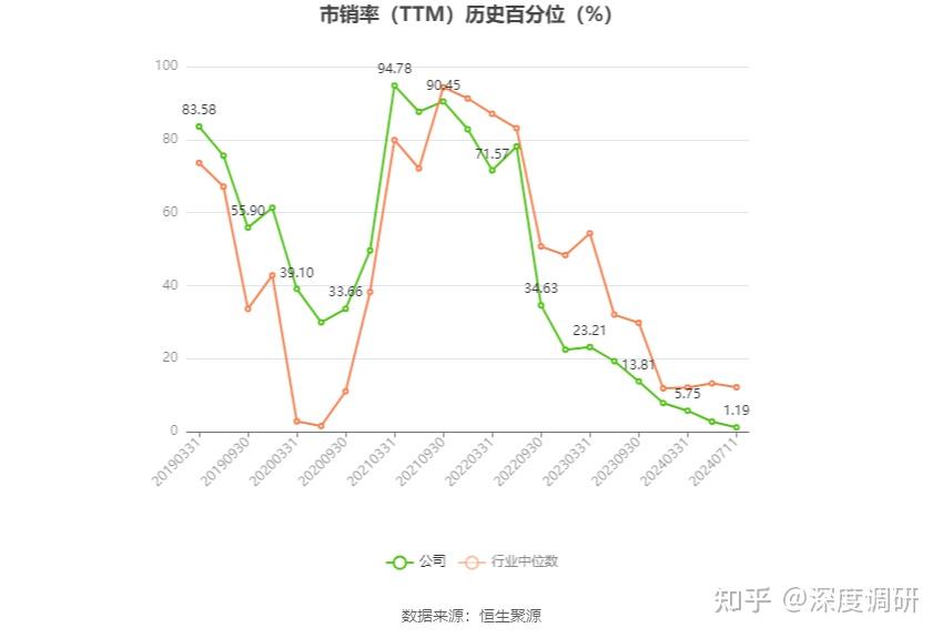 稀土价格大幅上涨 盛和资源调高海外项目收购对价