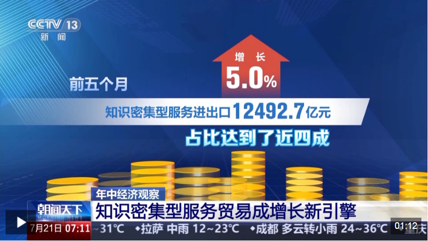 国家外汇管理局：鼓励将更多贸易新业态主体纳入便利化政策范畴