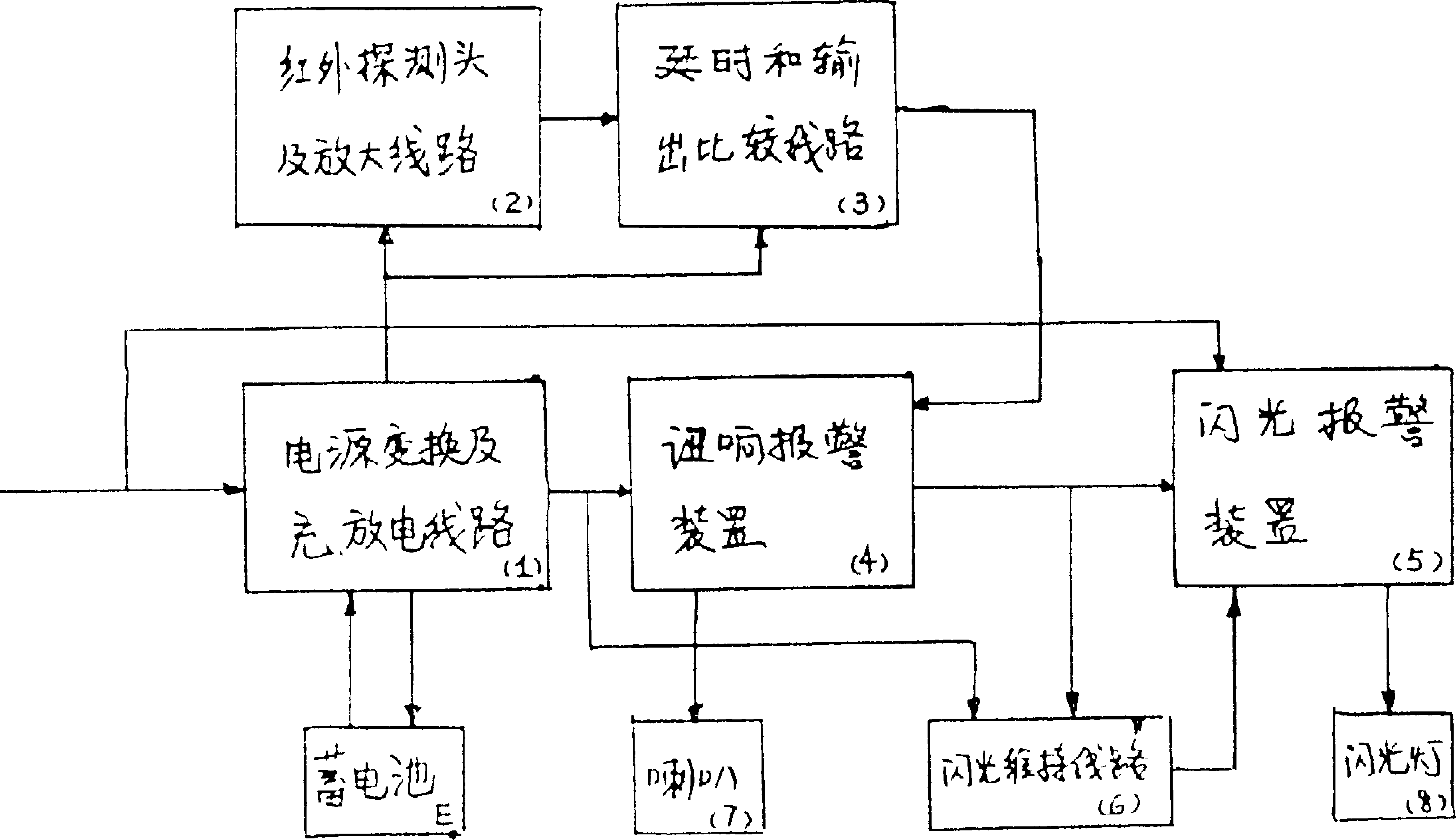 经纬恒润获得实用新型专利授权：“锁销站及锁销装卸系统”