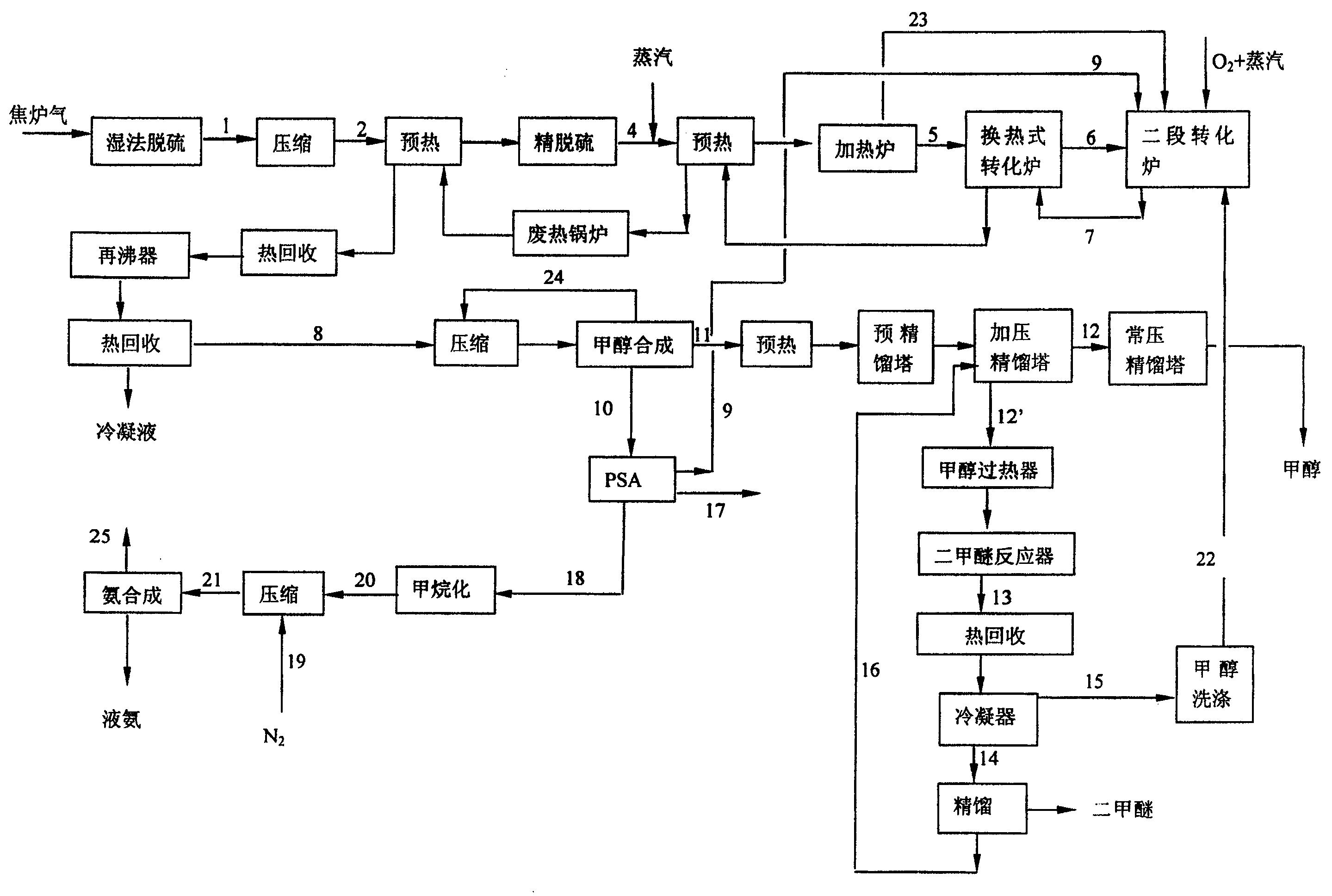 中国建筑获得发明专利授权：“一种用于大风干燥环境混凝土表面养护材料及其制备方法”