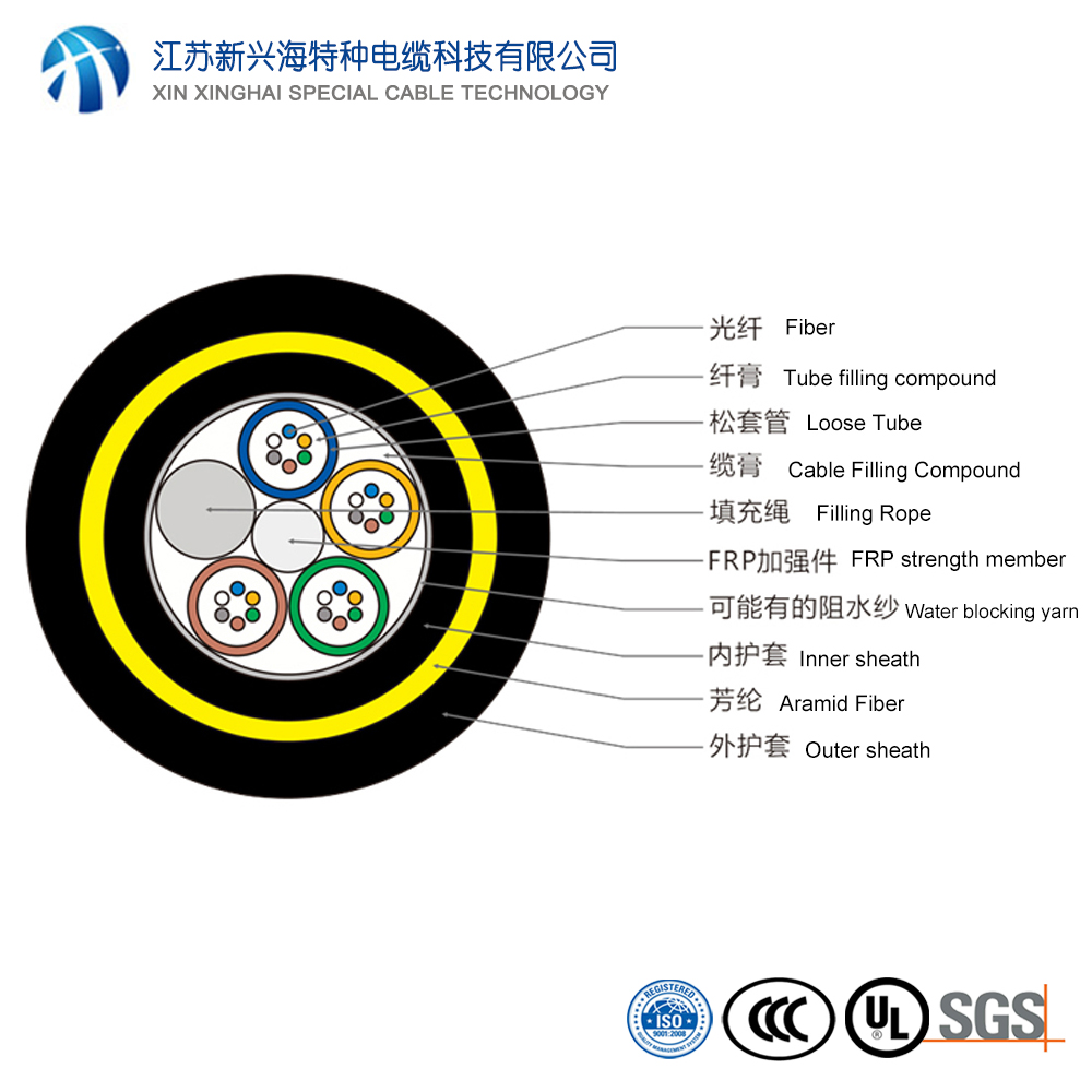 北自科技获得发明专利授权：“一种强化学习自动排产方法、系统、设备及介质”