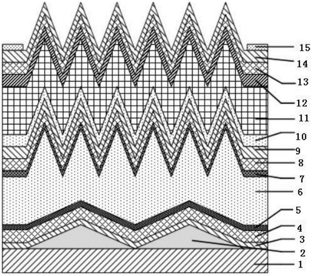 中国建筑获得发明专利授权：“一种用于大风干燥环境混凝土表面养护材料及其制备方法”