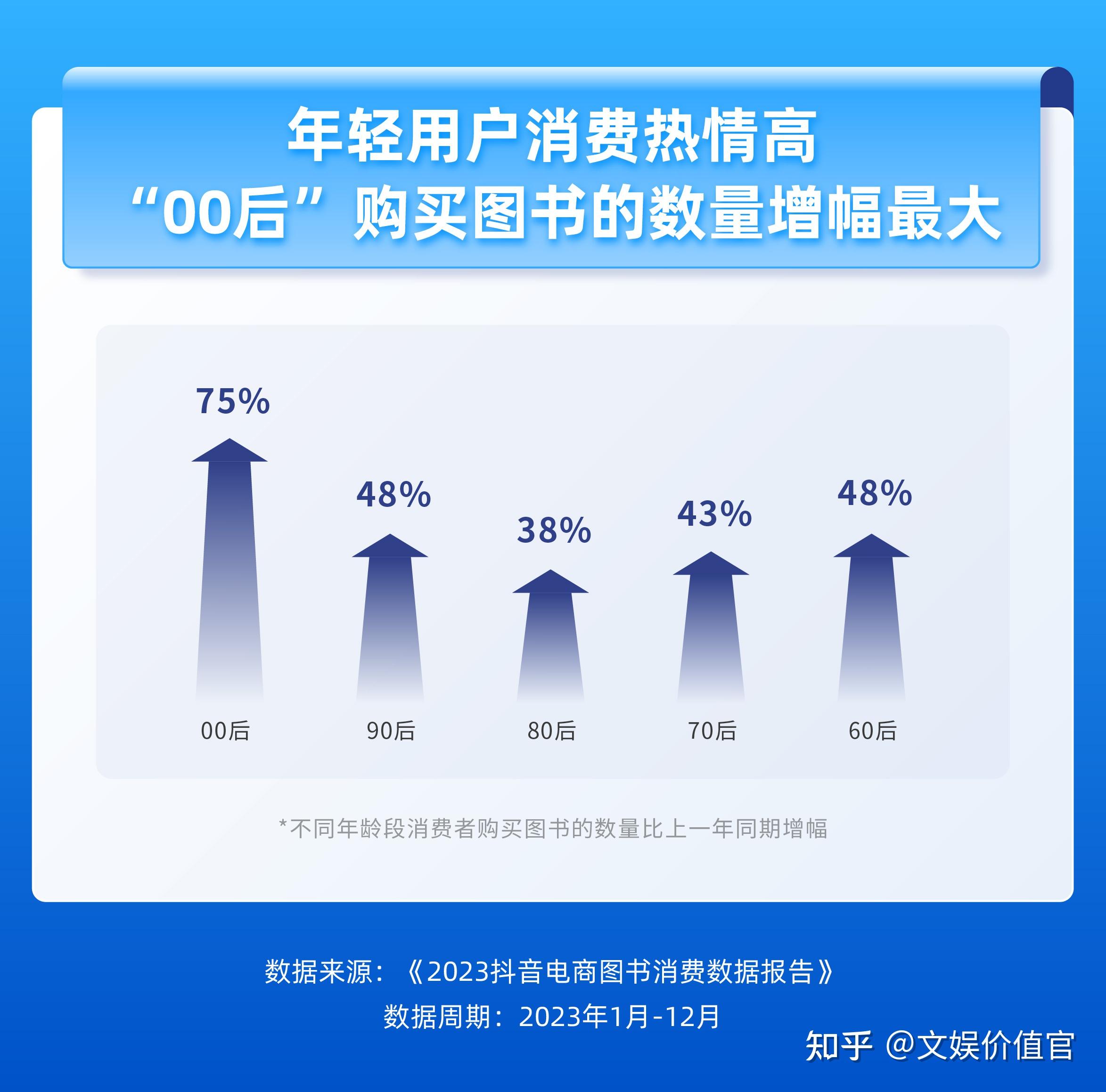 抖音电商三年助销农特产品超200亿单