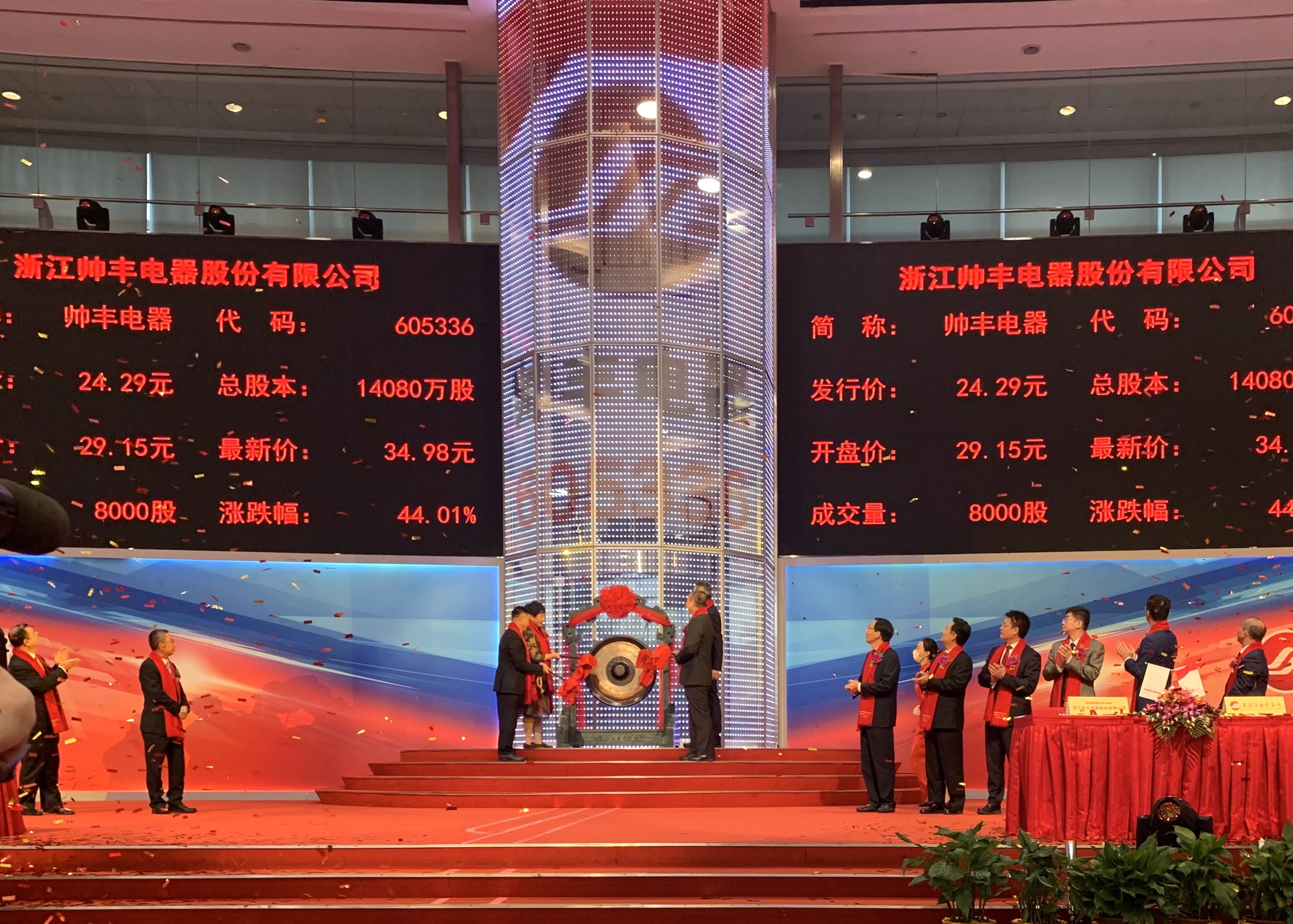 华新精科成功登陆上交所主板，无锡市A股上市公司增至125家