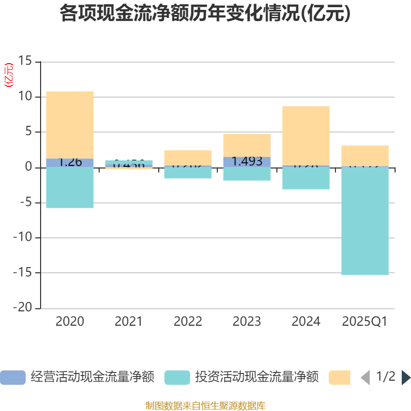 绿的谐波现5笔大宗交易 合计成交97.20万股