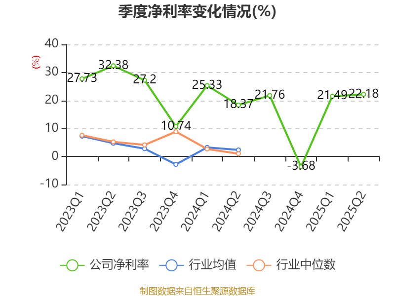 绿的谐波现5笔大宗交易 合计成交97.20万股