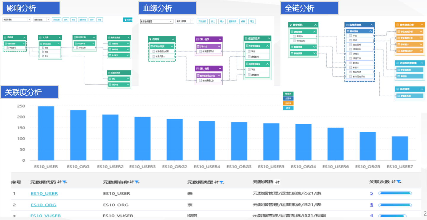 国电南瑞获得发明专利授权：“基于资源类型元数据的业务资源管理方法及存储介质”