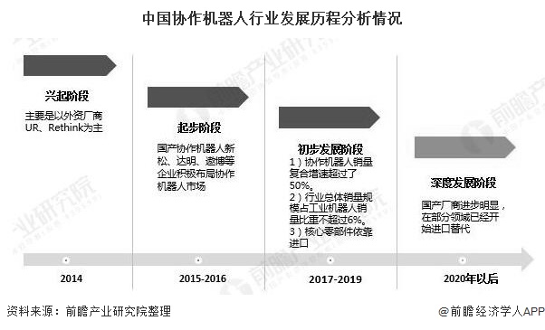 保险有温度,人保护你周全_2025职业教育行业发展现状及需求、未来前景分析