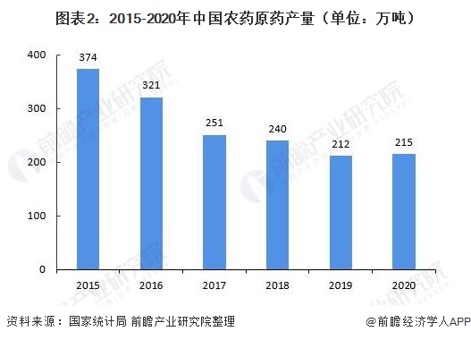 保险有温度,人保护你周全_2025职业教育行业发展现状及需求、未来前景分析