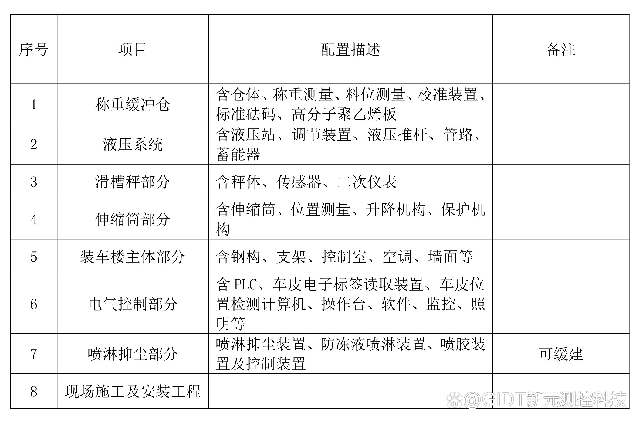 时代电气获得发明专利授权：“一种设备冗余方法、装置、列车网络控制系统及产品”