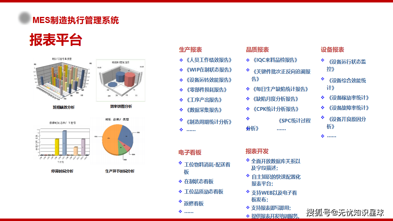 推动电子信息制造业数字化转型