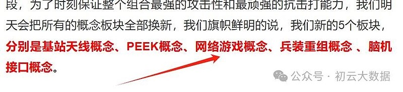兵装重组概念下跌0.74%，主力资金净流出4股